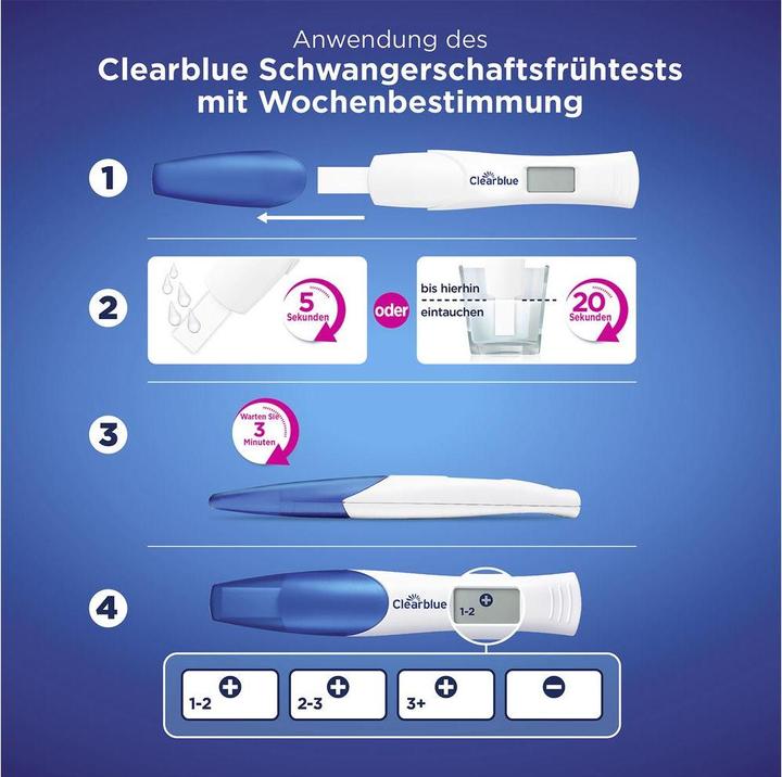 Image du produit Clearblue Détermination de la semaine (1 x)