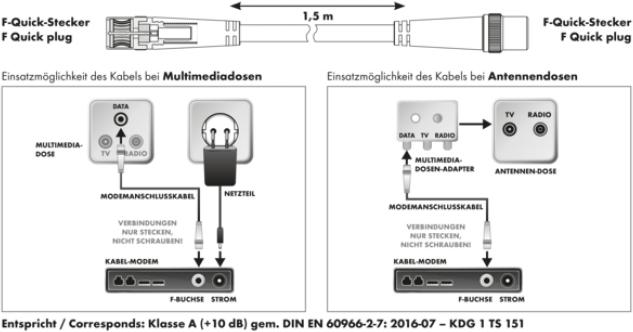 Produktbild Schwaiger KDSK15 042 Koaxialkabel 1,5 m F Weiss (10 dB, Antennenkabel)