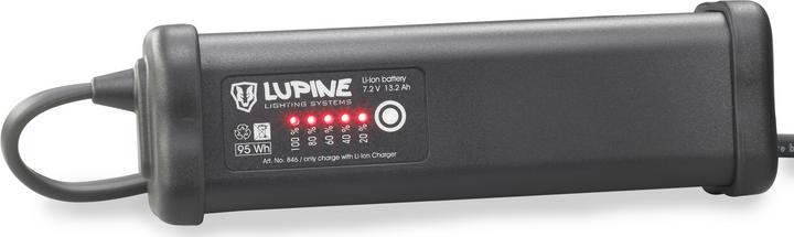 Lupine 13.8 Ah SmartCore Akku