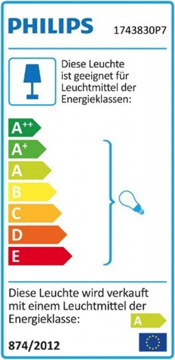 Energie-Label Philips Hue Econic Basis (1150 lm)