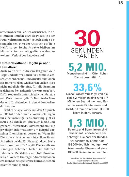 Image du produit Finanzplaner Beamte (Allemand, Isabell Öchsner, Thomas Pohlmann, 2024)