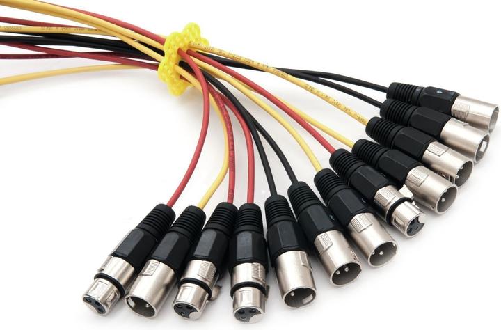 Produktbild Omnitronic Multicore Stagebox 8/4 30m (30 m, Multicore)