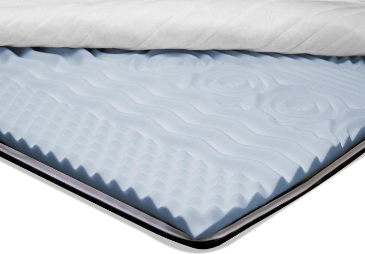 Image du produit Möbel-Eins Surmatelas (90 x 200 cm)