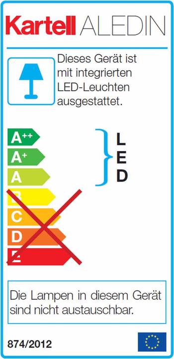 Energie-Label Kartell Aledin (600 lm)