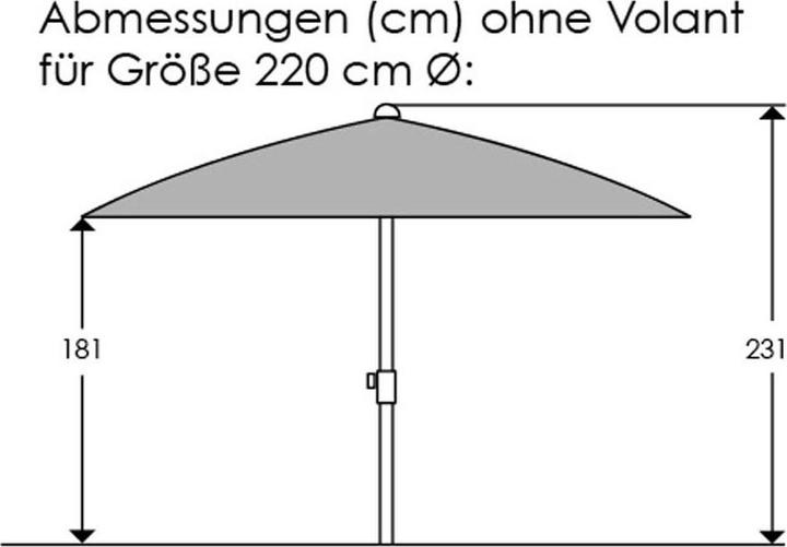 Produktbild Schneider Schirme Locarno (2.20 m)