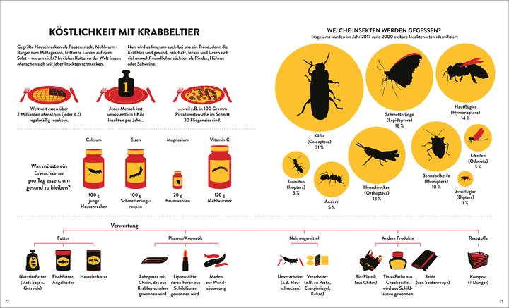 Produktbild Tessloff Stinker, Sauger, Schleimer. 22 grossartige Gruseltiere (Deutsch, Katja Trippel, Ole Häntzschel, 2024)