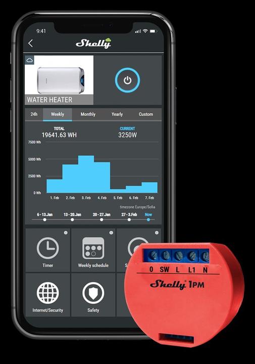 Produktbild Shelly WLAN-Schaltaktor 1PM WiFi-Switch mit Leistungsmessung (Schaltaktor)