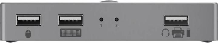 Immagine prodotto Hama Connect2Switch