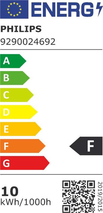 Energy Label Philips Hue White (E27, 9.50 W, 1050 lm, 2 x, F)