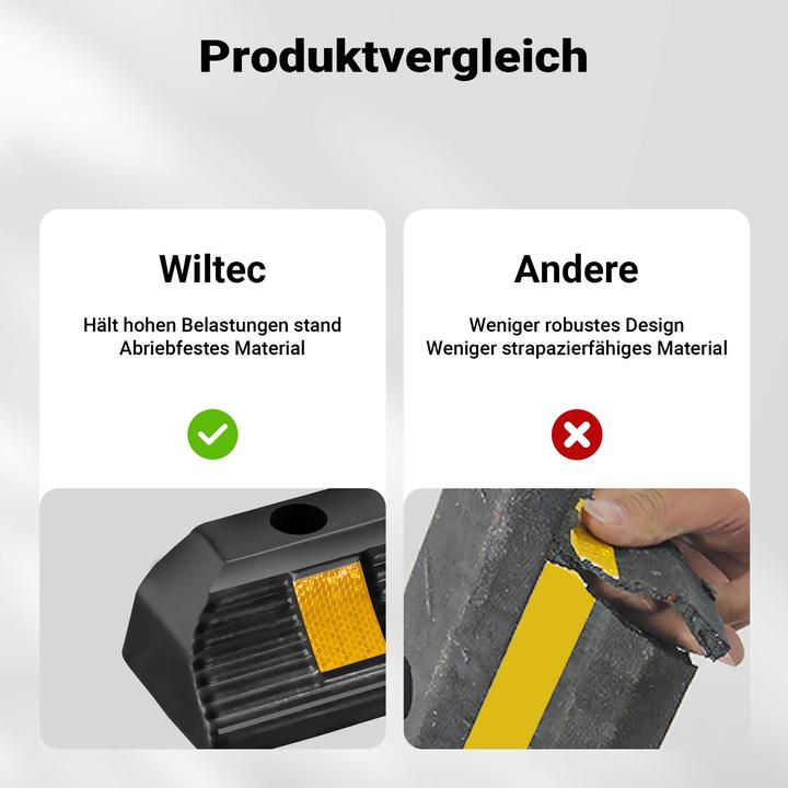 Immagine prodotto Wiltec Radstopper 60x12x8cm 2x Einparkhilfe Gummi Anfahrschutz Parkhilfe Garage