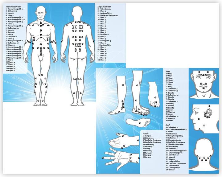 Actual product image Künne:Stimmgabeltherapie (German, Patricia Nischwitz, Thomas Kuenne, 2025)