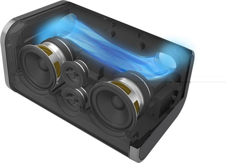 Actual product image Panasonic Sc-All3 (Wi-Fi)