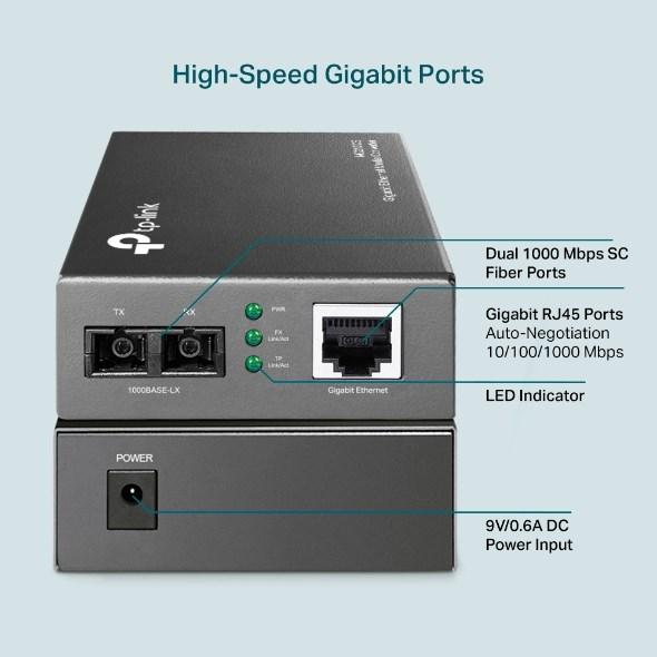 Actual product image TP-Link Mc210cs
