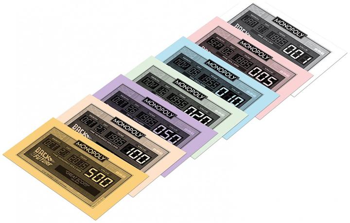 Immagine prodotto Winning Moves Monopoly Ritorno al Futuro (versione inglese) WM01330 per 5+ Anni (Inglese)