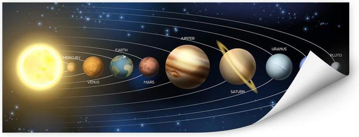 Produktbild Trenddeko Unser Sonnensystem (80 x 30 cm)