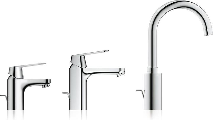 Image du produit Grohe Eurosmart Cosmopolitan