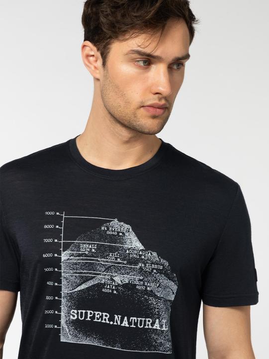 Actual product image Super Natural 7 Peaks (M)