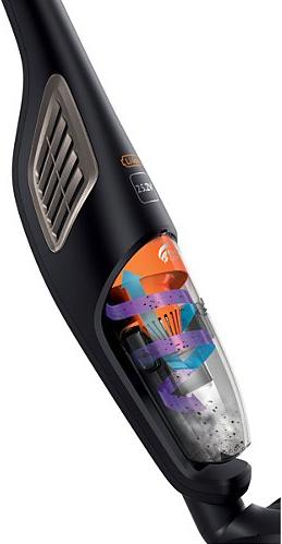 Actual product image Philips FC6170/01 PowerPro Uno