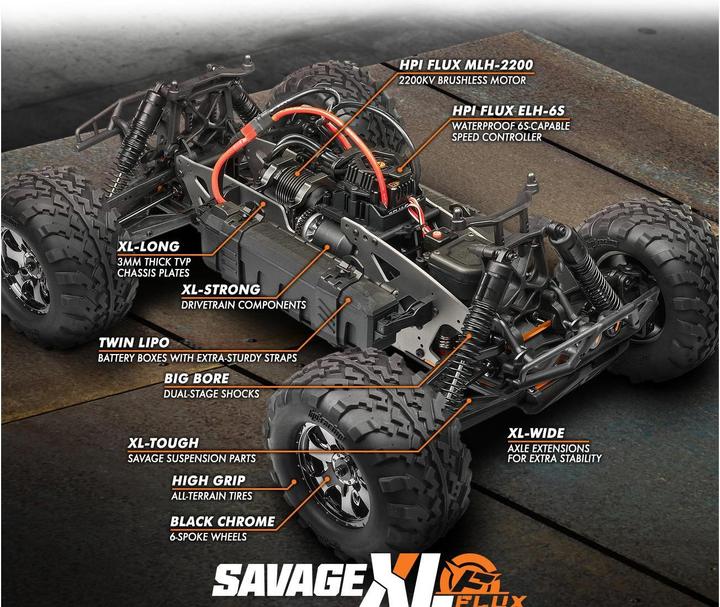 Immagine prodotto HPI Savage XL Flux (RTR pronto all'uso)