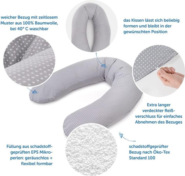 Image du produit Theraline Dodo Premium (180 cm)