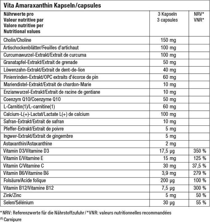 Nährwerte und Zutaten Vita Amaraxanthin DTX (90 Stück, Kapseln, 296 g)