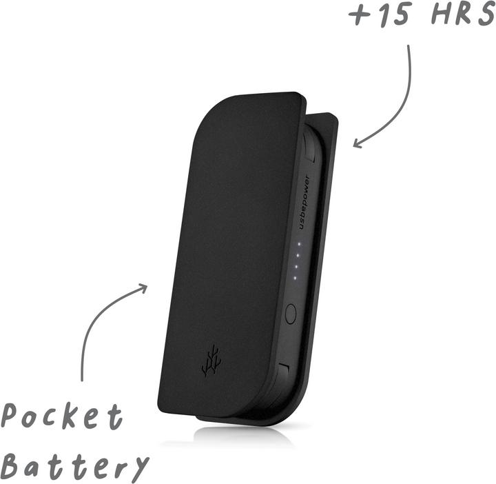 Actual product image Usbepower Fusion Mini (3000 mAh)