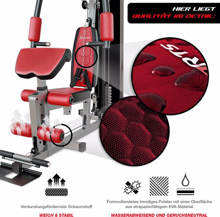 Actual product image Sportstech HGX100