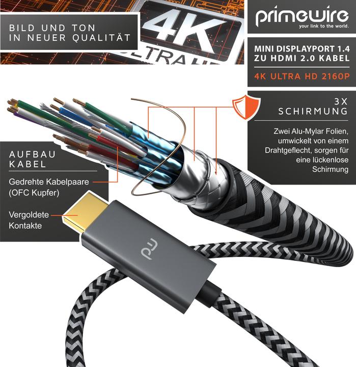 Immagine prodotto Primewire Cavo da Mini DisplayPort a HDMI Tipo A, adattatore da mDP 1.4 a HDMI 2.0 4k@60Hz, Thunderbolt 1-2 (1 m, HDMI, Altri)