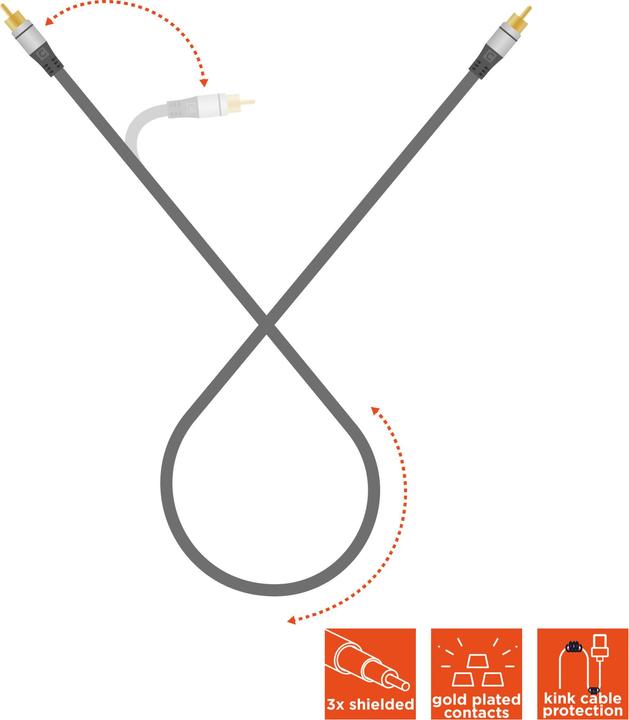 Actual product image Celexon Cinch digital audio cable 1.0m - Professional Line (1 m, Cinch)