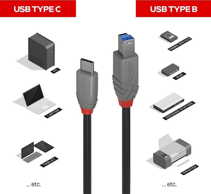 Productafbeelding Lindy USB 3.2 Type C naar B kabel, Anthra Line (2 m, USB 3.2 Gen 1)