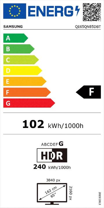 Energie-Label Samsung QE65QN85DBTXXH (65", QN85D, NeoQLED, 4K, 2024)