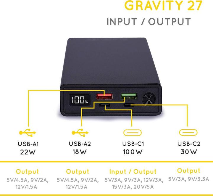 Produktbild Sunslice Externer Akku "Gravity 27" (27000 mAh, 100 W)