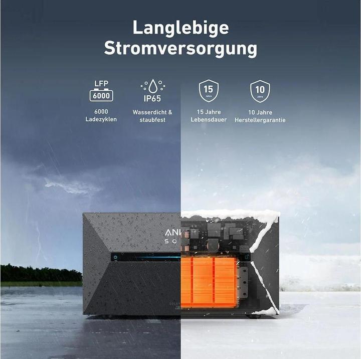 Image du produit Anker Solix Solarbank 2 E1600 Plus