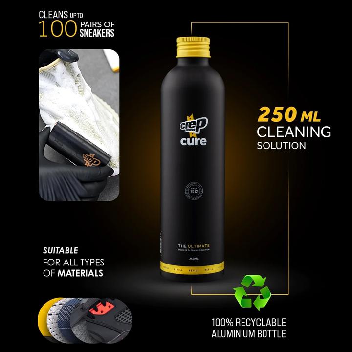 Immagine prodotto CREP Protect CP004 (1 x, 250 ml)