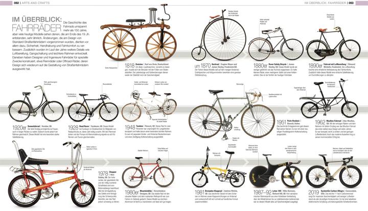 Immagine prodotto Design (Tedesco, Filippo Wilkinson, Ann Kay, Alexandra Black, Reg G. Grant, Iain Zaczek, 2022)