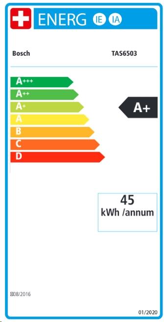 Energy Label Bosch Hausgeräte My Way 2 (Tassimo)