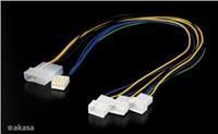 Image du produit Akasa PWM splitter smart fan cable (0.30 m)