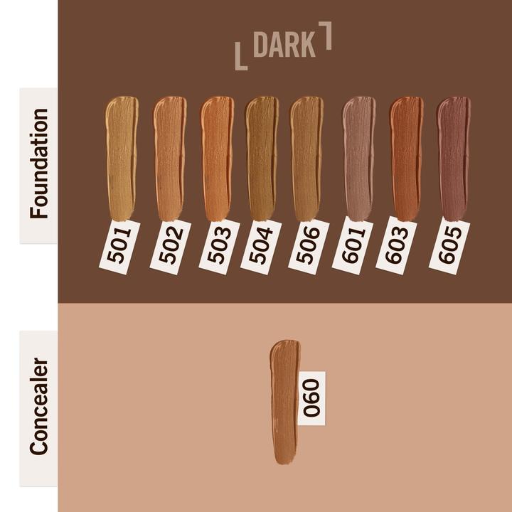 Immagine prodotto Rimmel London Correttore MATCH PERFECTION #060-mocha 7 ml (060)