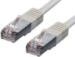 Actual product image equip Network cable (S/FTP, CAT6, 3 m)