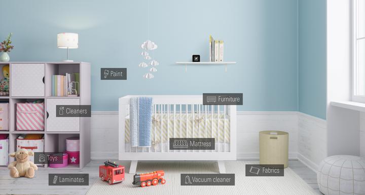 Produktbild Eve Room