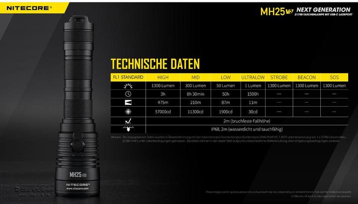 Produktbild Nitecore MH25 V2 1300 lumens Zaklamp (15.72 cm, 1300 lm)