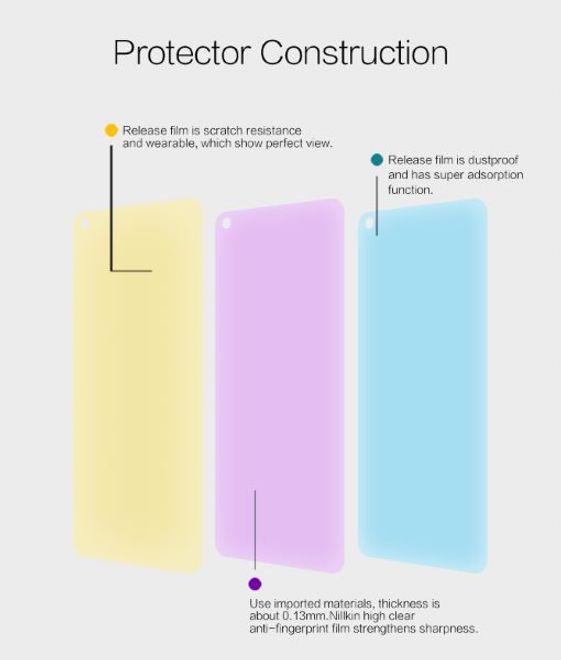 Actual product image Nillkin Super Clear Series Protective Film (1 Piece, OnePlus 9)