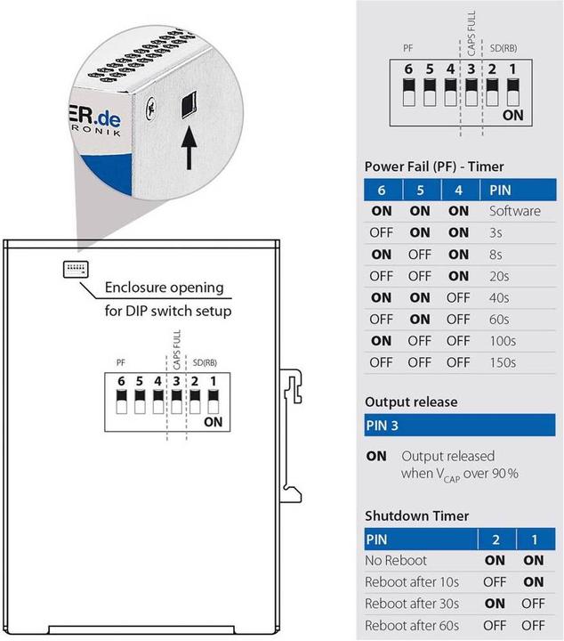 Produktbild Bicker Elektronik Industrielle USV Anlage (DIN Rail) DC mit wartungsfreien SuperCaps (60 VA, 60 W)