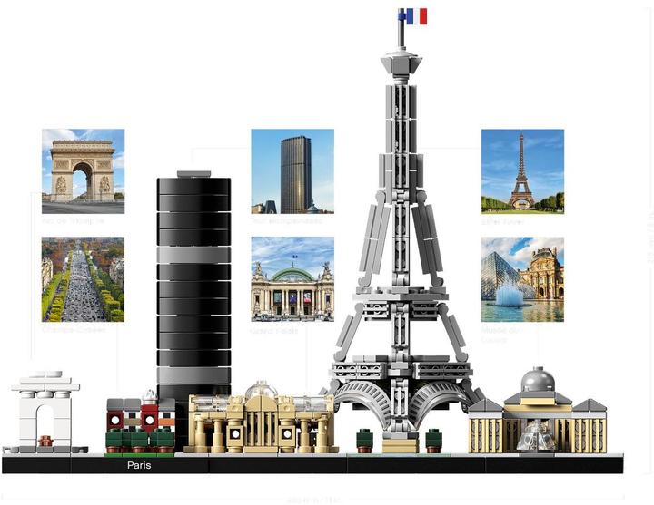 Actual product image LEGO Paris (21044, LEGO Architecture)