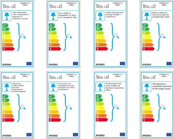 Energie-Label Ideal lux FIRENZE Tischleuchte E14 ⌀240mm Weiss 012889 (E27)