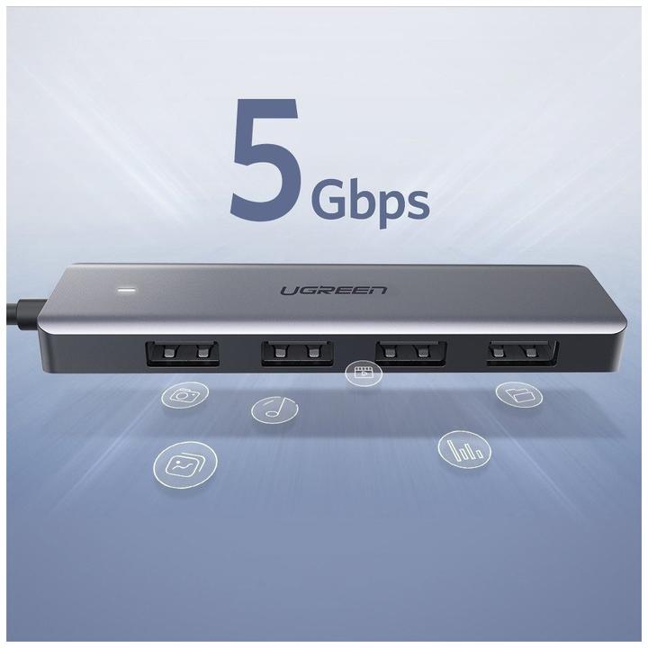 Produktbild Ugreen 4 Port-C Hub (USB-C, 4 Ports)