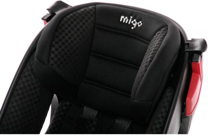 Actual product image Migo Saturn