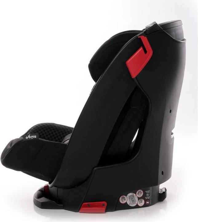 Actual product image Migo Saturn