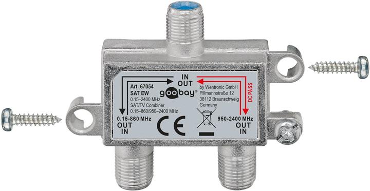 Produktbild Goobay SAT-TV-Einschleuseweiche