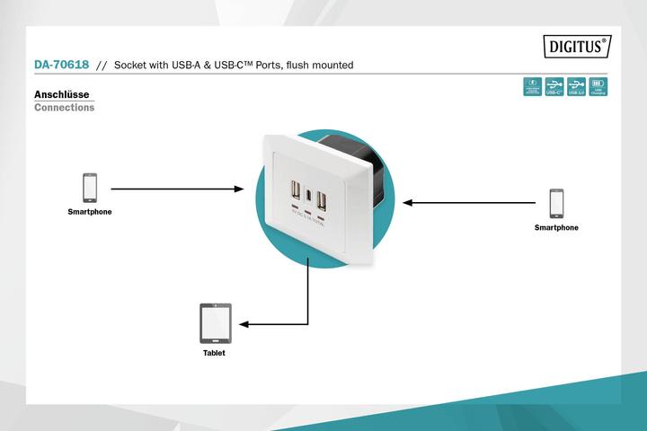Produktbild Digitus Steckdose